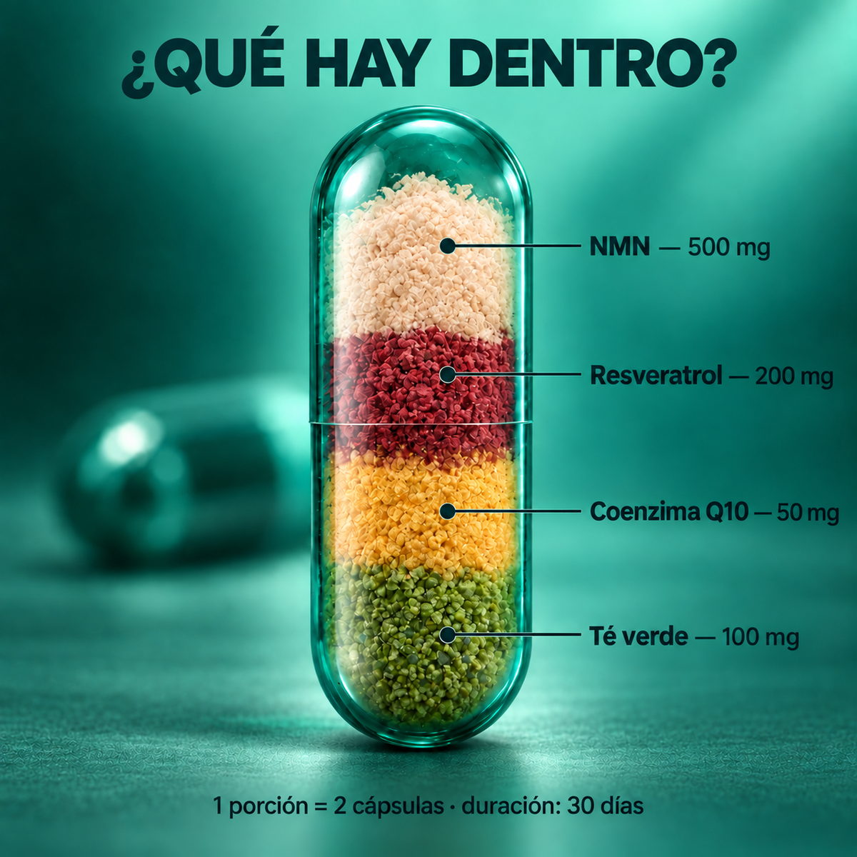NMN + resveratrol