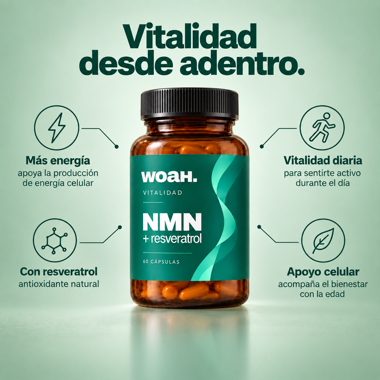 Imagen de beneficios de NMN + resveratrol